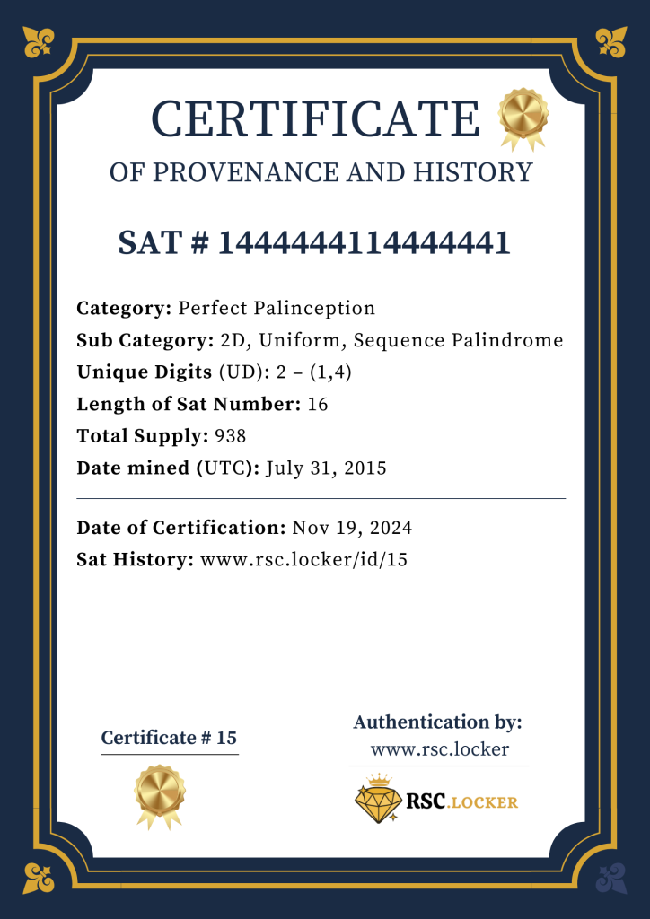 Certificate ID 15 - SAT #  1444444114444441 Certificate of Provenance and History