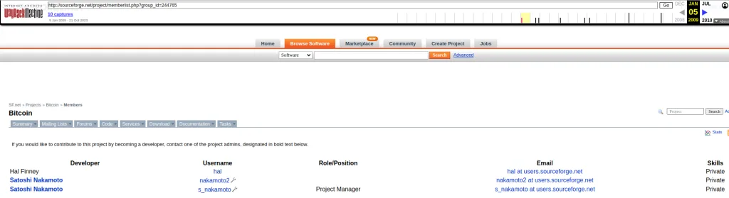 achieve.org waybackmachine snapshot of sourceforge as early as Jan 5, 2009 proving the only two developers working on Bitcoin after Genesis and Before Block 9